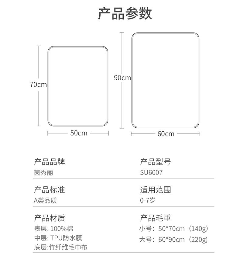 隔尿床垫婴儿防水全棉透气宝宝戒尿不湿姨妈垫生理期床垫详情9