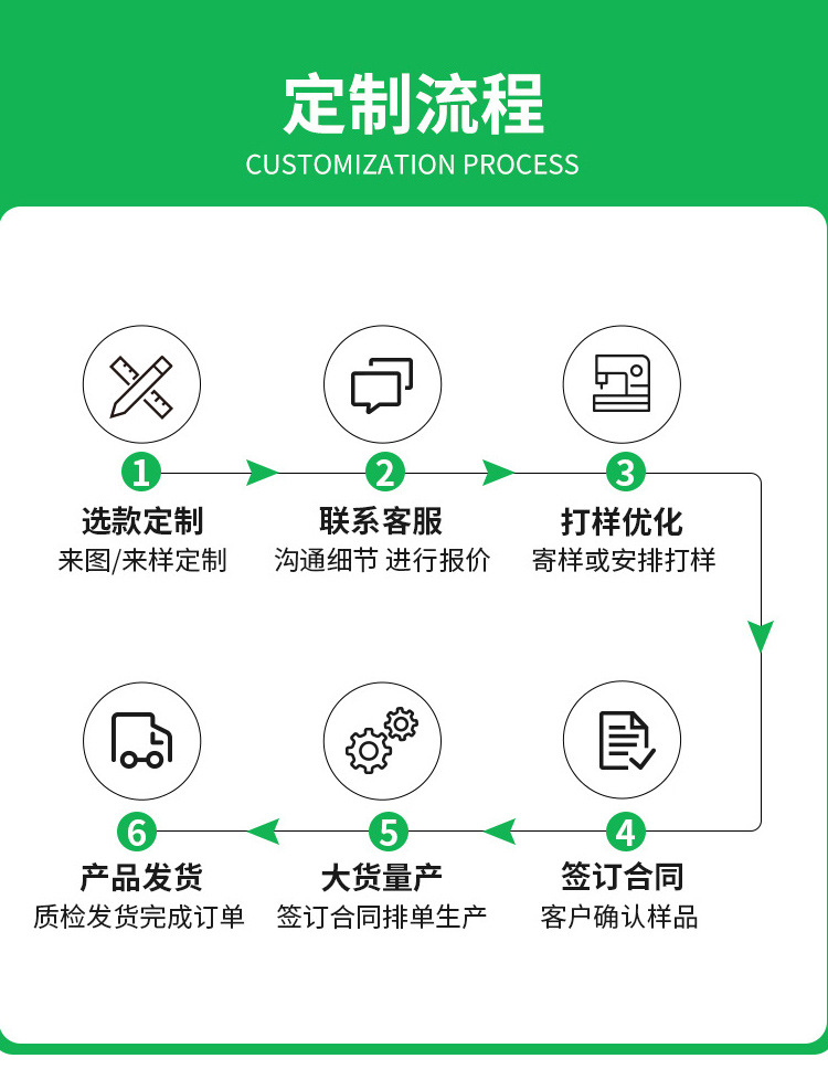家用PE食品保鲜袋大量批发点断一次性食品袋厨房加厚冰箱保鲜袋详情8