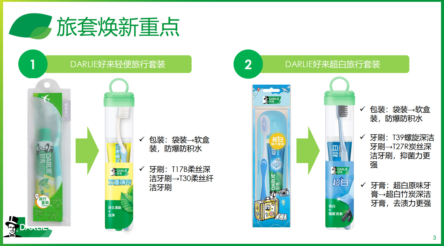 好来牙刷轻便旅行套装口腔护理薄荷味牙膏牙刷套装新老包装随机发详情1