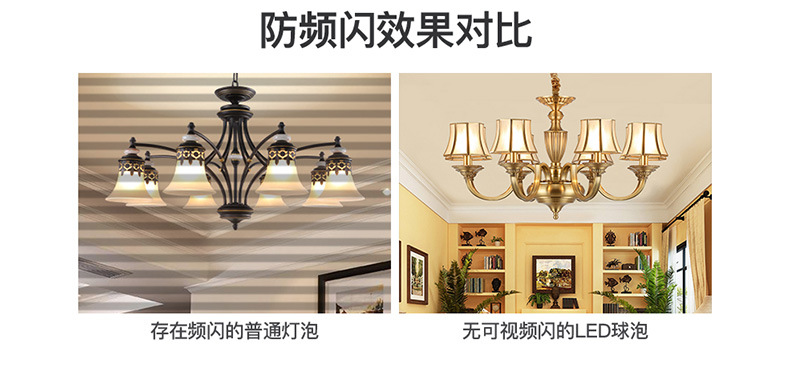 NVC Lighting LED Bulb E27 screw-top ultra-bright household energy-saving bulb spiral high-power light source column type pic 6