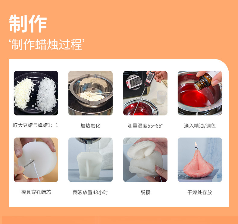 Sanxin Threaded pyramid candle silicone mold DIY gypsum Display, Handmade soap diffuser stone Ocean Epoxy resin pic 11