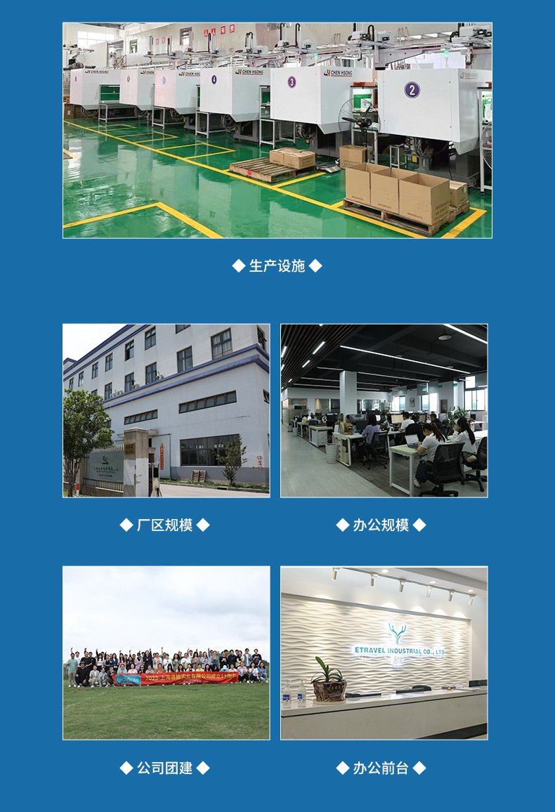 ETRAVEL易旅旅行洗漱杯牙刷杯出差牙刷牙膏套装收纳盒便携旅行杯详情27