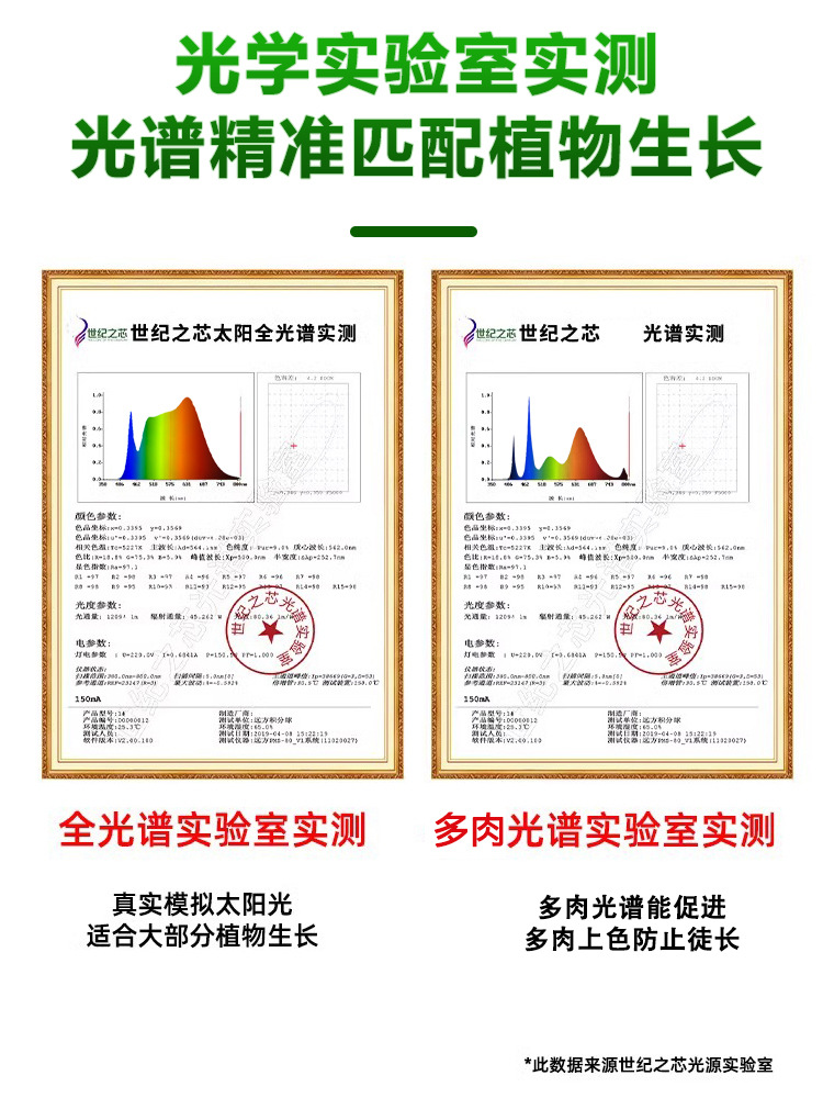 The clamps succulent supplementary light, indoor green plant and flower imitation solar full-spectrum plant growth light, is specially designed for coloring pic 16