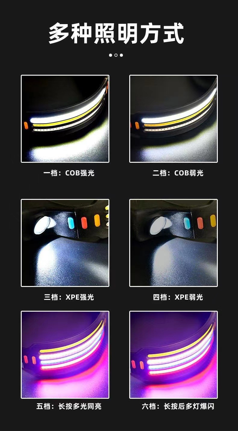 Induction headlight, LED head-mounted dual-light source night fishing headlight, USB charging running light, silicone headlight, strong light pic 6