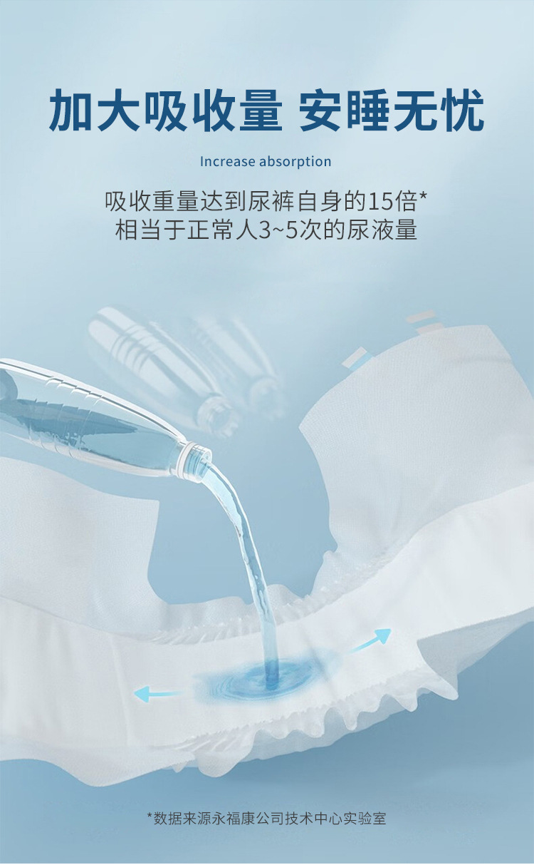 永福康成人纸尿裤老人用加厚尿不湿护理垫男女非拉拉裤大码28片详情8