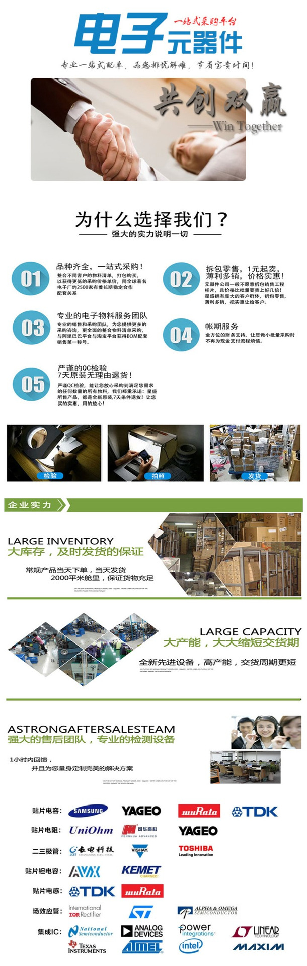 S1D13305F00A1 封装QFP60 全新原装现货集成电路驱动芯片电子元器详情2