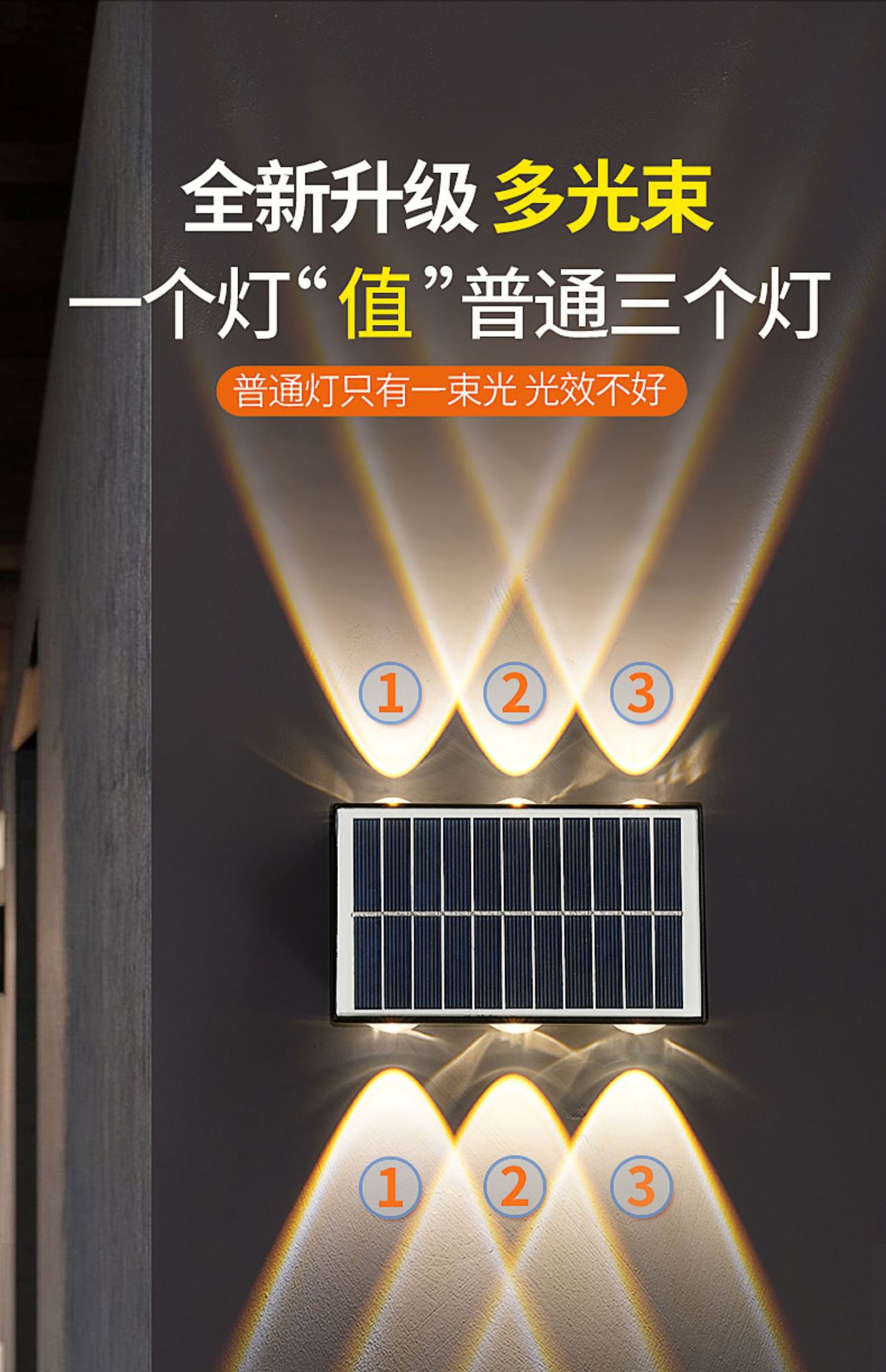 LED solar wall-washing lights, outdoor waterproof wall lamps, landscape courtyard villa night view balcony upper and lower light-emitting lamps pic 6