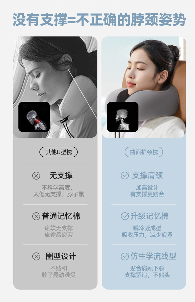 u型枕旅行记忆棉护颈枕飞机高铁u形枕头学生靠枕午睡颈椎头枕脖枕详情6