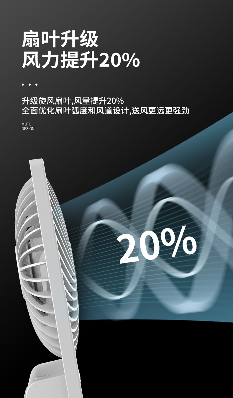 Cross-border usb small fan, household electric fan, rechargeable dormitory desktop fan, portable mini handheld fan pic 18