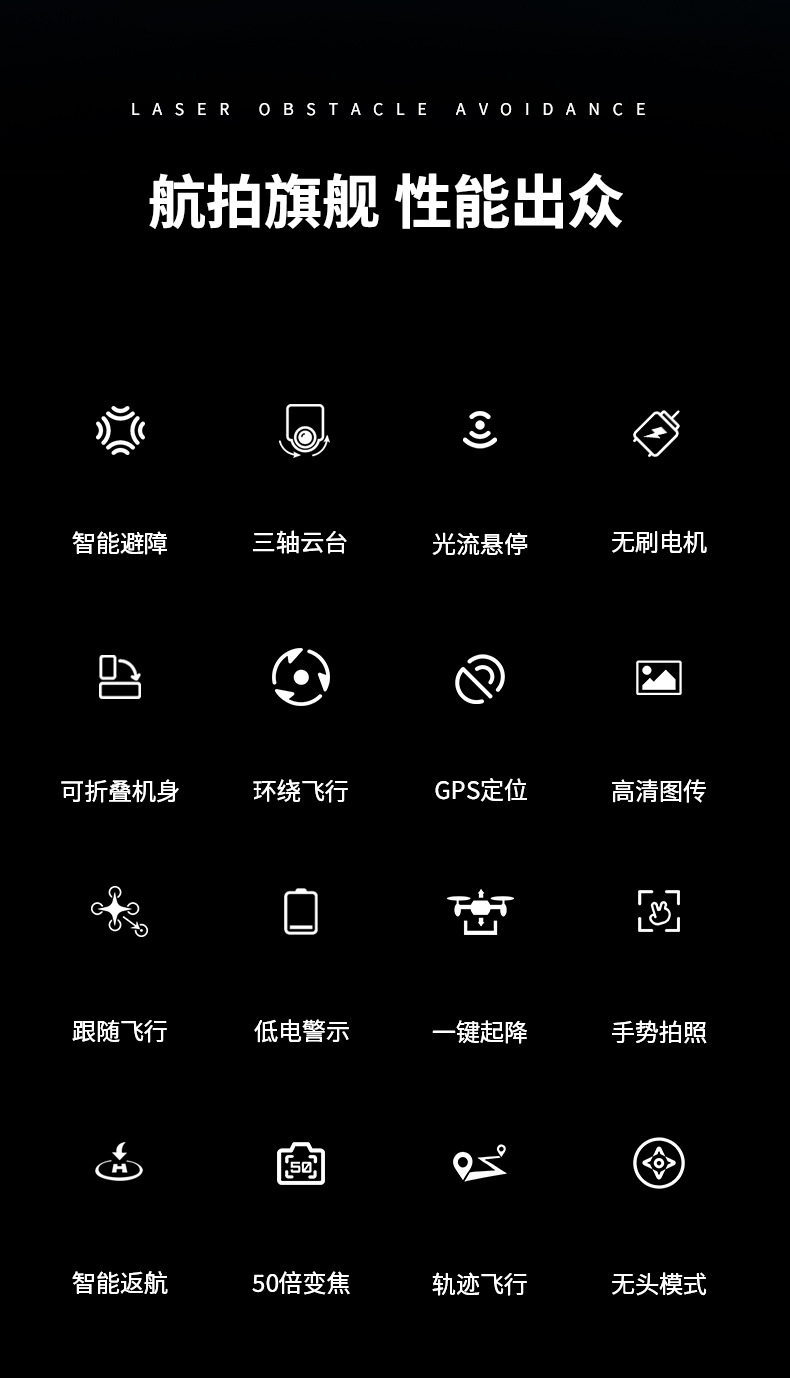 Cross-border unmanned aerial vehicle three-axis gimbal GPS positioning automatic return, brushless high-definition aerial photography, laser obstacle avoidance remote control screen pic 3