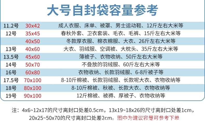 Self-sealing bags, transparent thickened food-grade plastic bags, PE sealed bags, large packaging bags, 20-micron plastic sealed bags pic 6