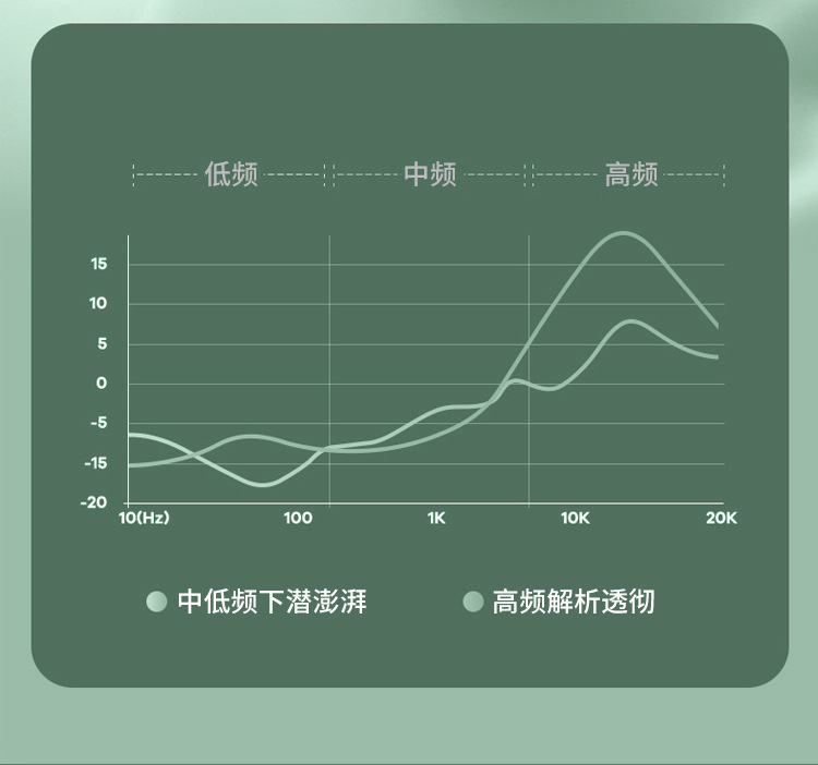 跨境新爆款P9AirMax蓝牙耳机头戴式手机无线游戏礼品耳麦代发批发详情8