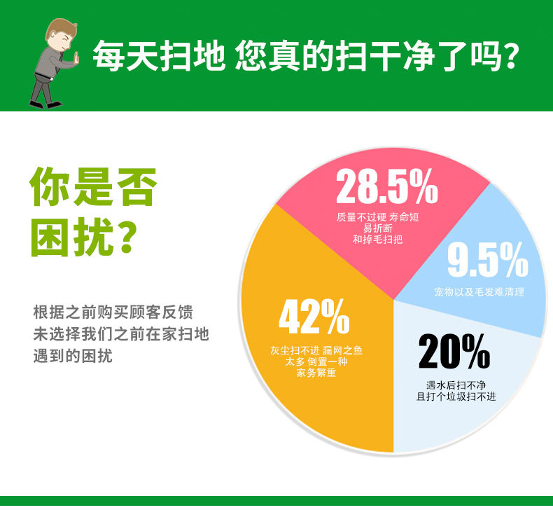 厂家批发1395型号办公室可用扫地扫把清洁工具家用扫把套装详情3