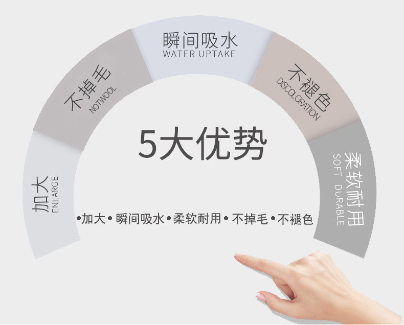 亚马逊跨境印花沙滩巾定制速干双面绒海边游泳强吸水浴巾沙滩毛巾详情9