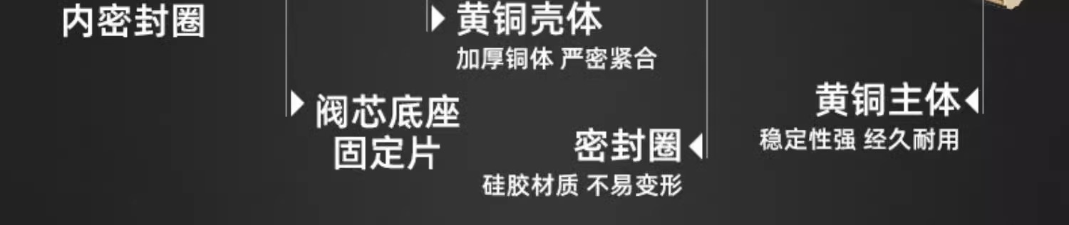 All-copper Angle valve, one inlet and two outlets, washing machine faucet, one split and two automatic water stop, double water outlet, double control, double opening pic 15