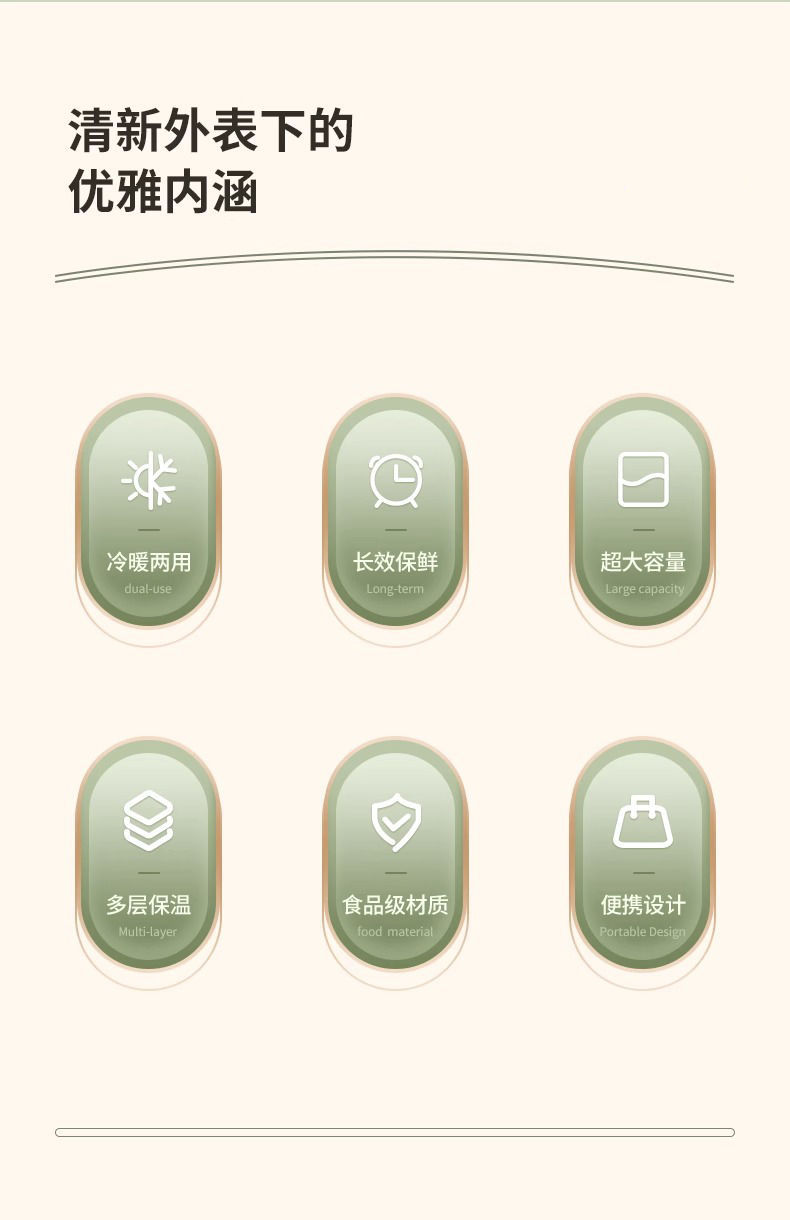 保温箱商用摆摊保冷保鲜车载户外冰箱野餐便携手提冰桶家用冷藏箱详情3