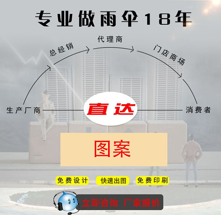 厂家批发全自动三折十骨三纤黑胶灯光防晒伞晴雨两用防紫外线雨伞详情19