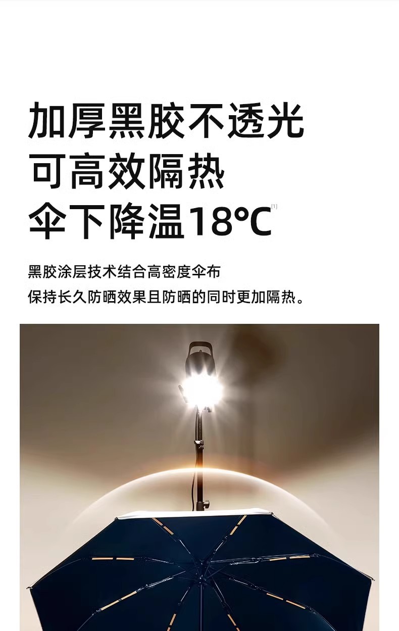 148骨全自动雨伞定制大量批发广告伞晴雨遮阳防晒防紫外线太阳伞详情21