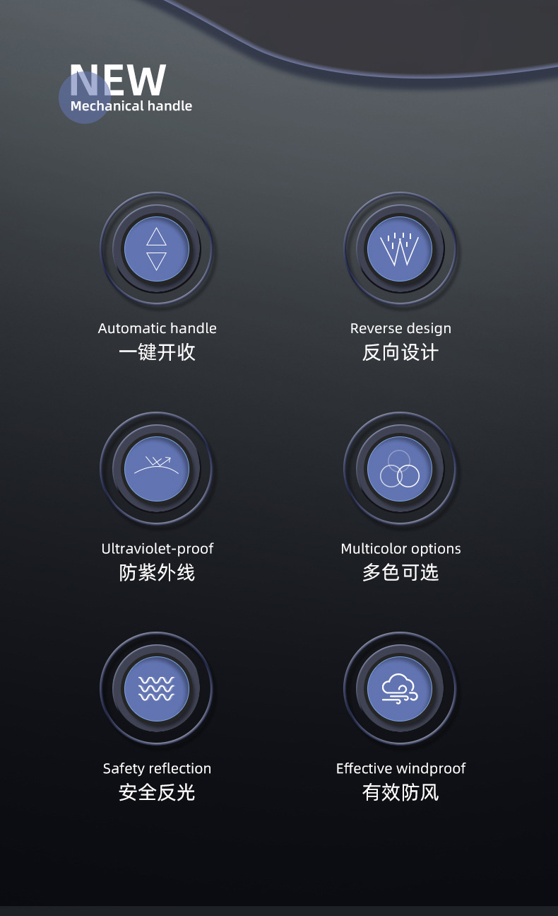 全自动三折节节收机械 包边反光条灯头伞折叠雨伞 广告伞现货加印详情13