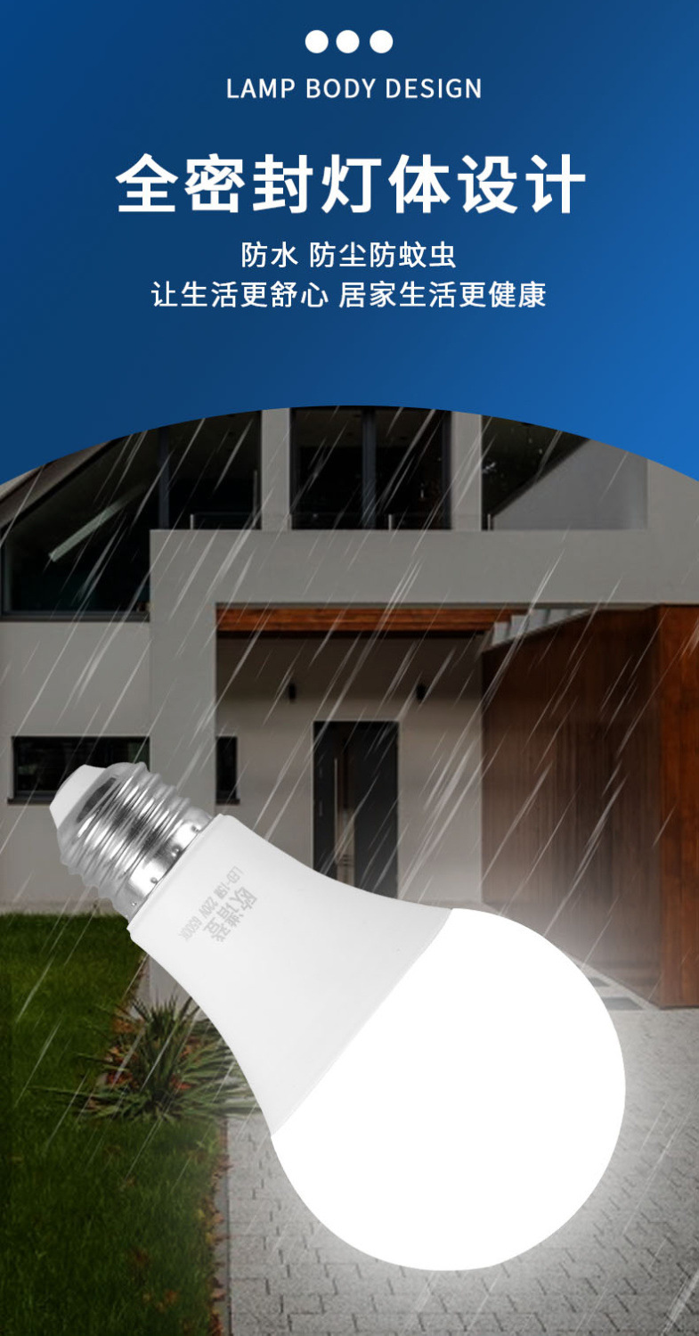 Wholesale of E27 large screw socket energy-saving bulbs from the manufacturer, ultra-bright, flicker-free, eye-protecting LED bulbs for home and factory lighting pic 8