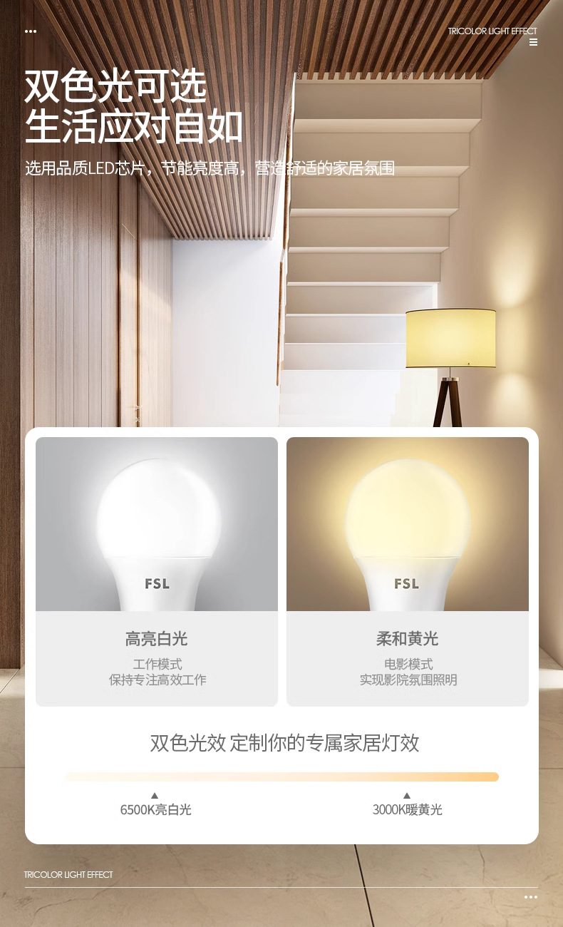 FSL Foshan Lighting LED Energy-saving Bulb Bulb E27 Screw Socket Home Living Room Bedroom Table Lamp High-brightness Factory pic 5