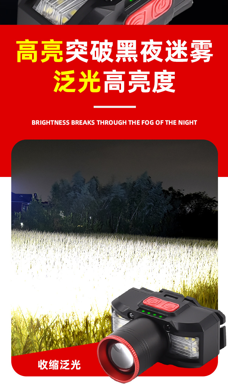白激光芯片挥手感应头灯USB可充电户外头戴式夜钓灯白激光头灯详情4