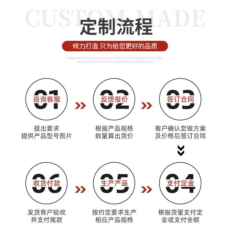 跨境流行款个性复古大孔隔珠手饰项链配饰 diy合金饰品配件批发详情10