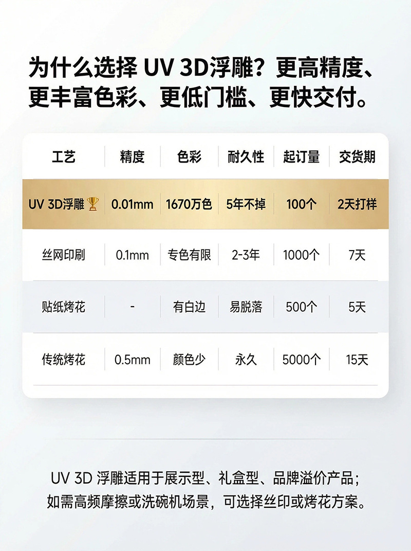 厂家现货原创专利斜纹咖啡杯饮料家用玻璃杯水杯啤酒杯带把手商用详情12