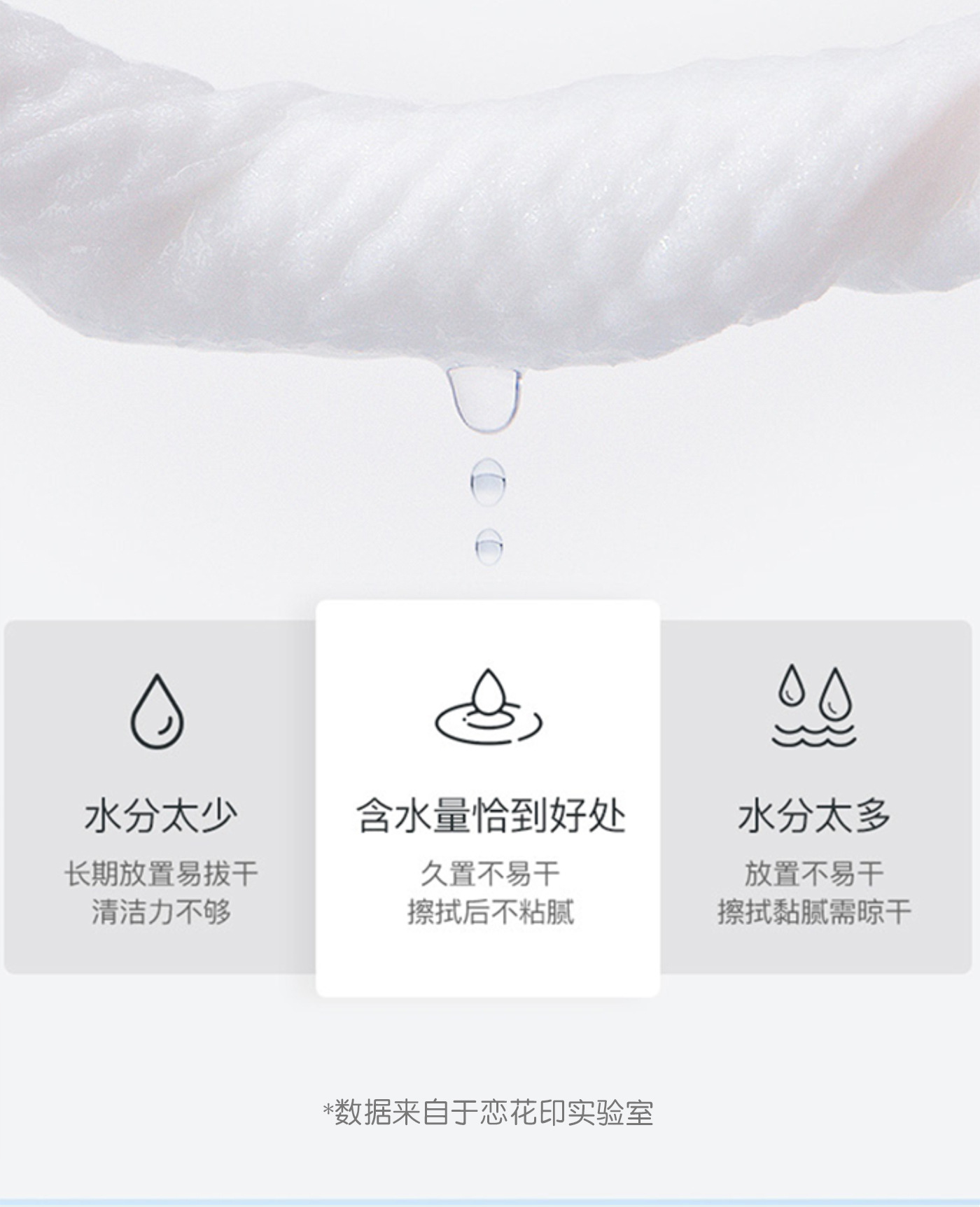 婴儿手口湿巾宝宝湿巾纸家用大包装湿纸巾60抽取式清洁卫生湿巾详情13