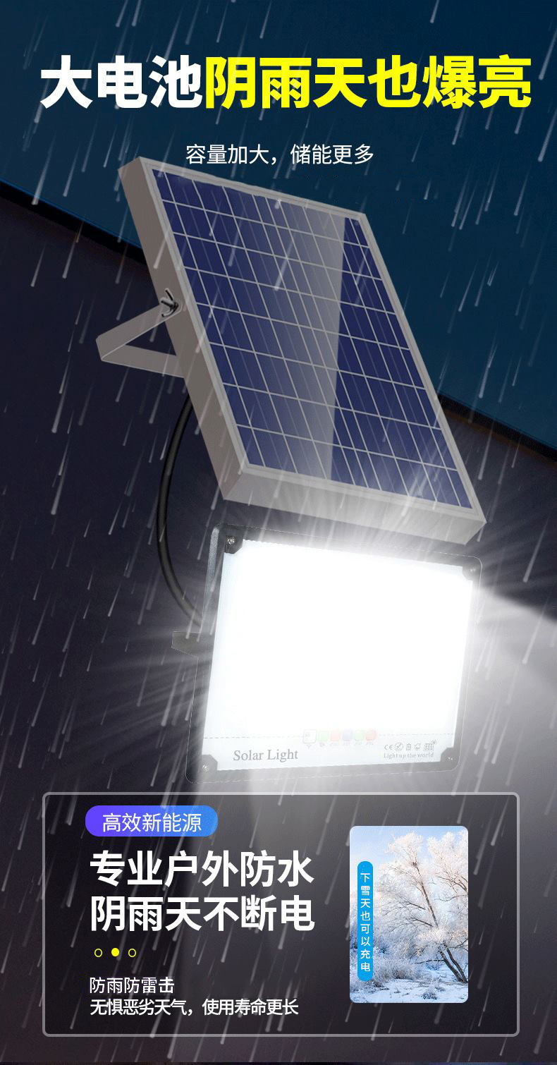 Factory wholesale solar outdoor lights, courtyard indoor and outdoor household ultra-bright high-power waterproof lighting pic 11