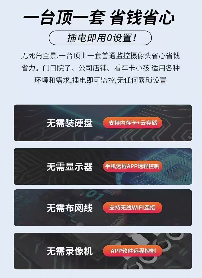 家用无线摄像头室外全彩智能户内外监控360度WIFI超高清跨境爆款详情2