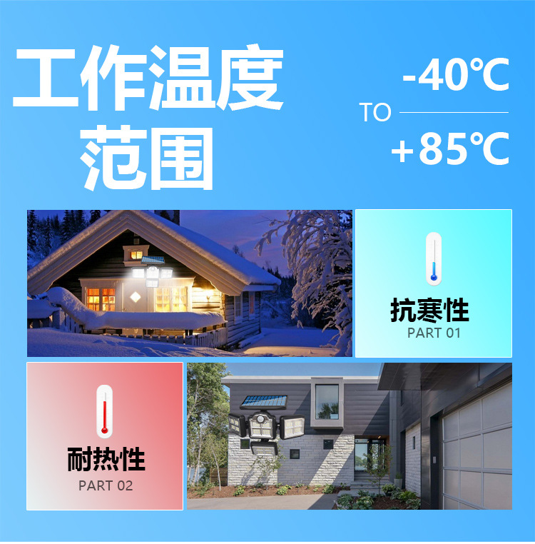 定制太阳能璧灯太阳能路灯旋转分体防水路灯人体感应道路照明庭院详情9