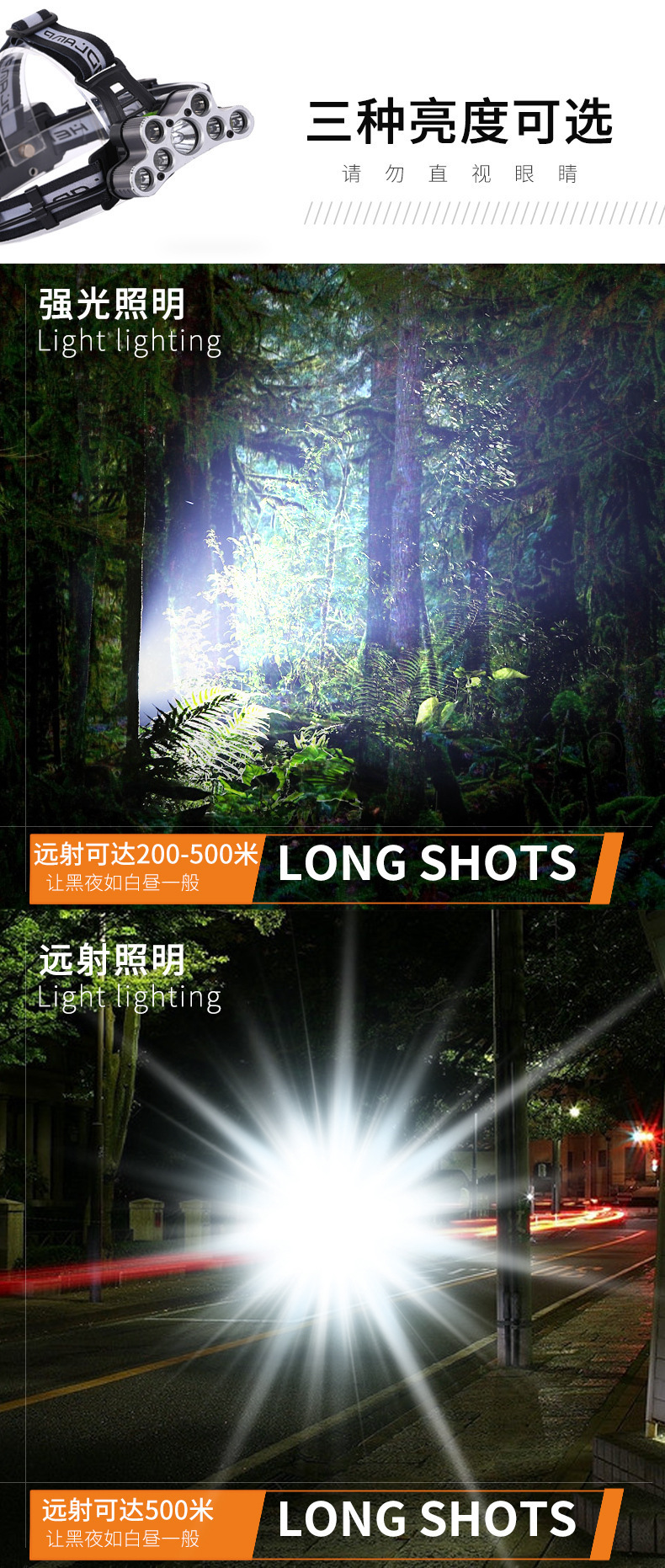 跨境新款7头T6强光头灯头戴式电筒充电超亮光灯现货批发厂家直供详情5