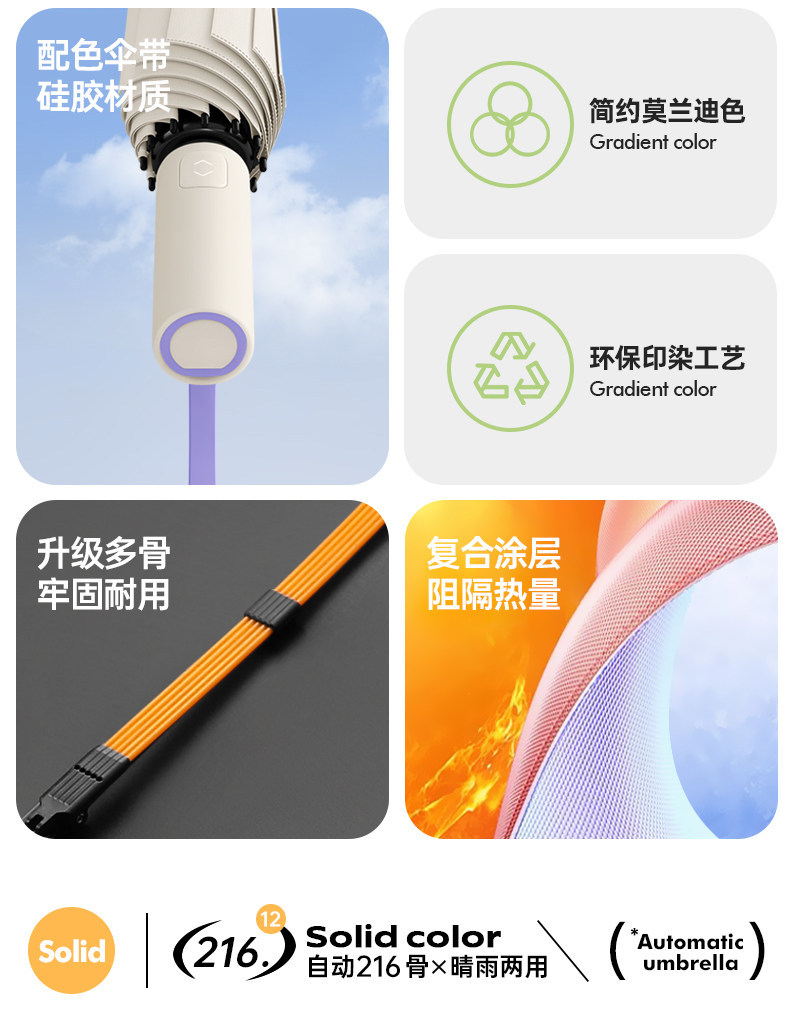 Hengdun Black Fully automatic folding umbrella, sun umbrella, Super large umbrella pic 2
