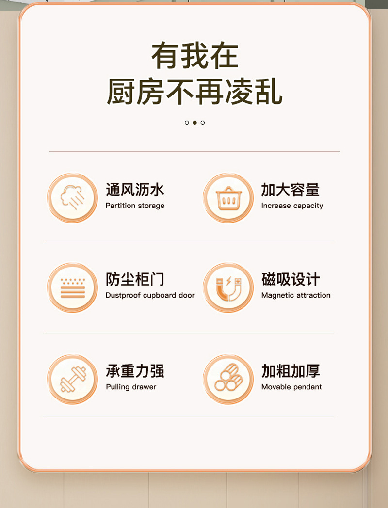 厨房水槽台面上方置物架带柜门防尘放碗盘多功能水池沥水橱柜专用详情3