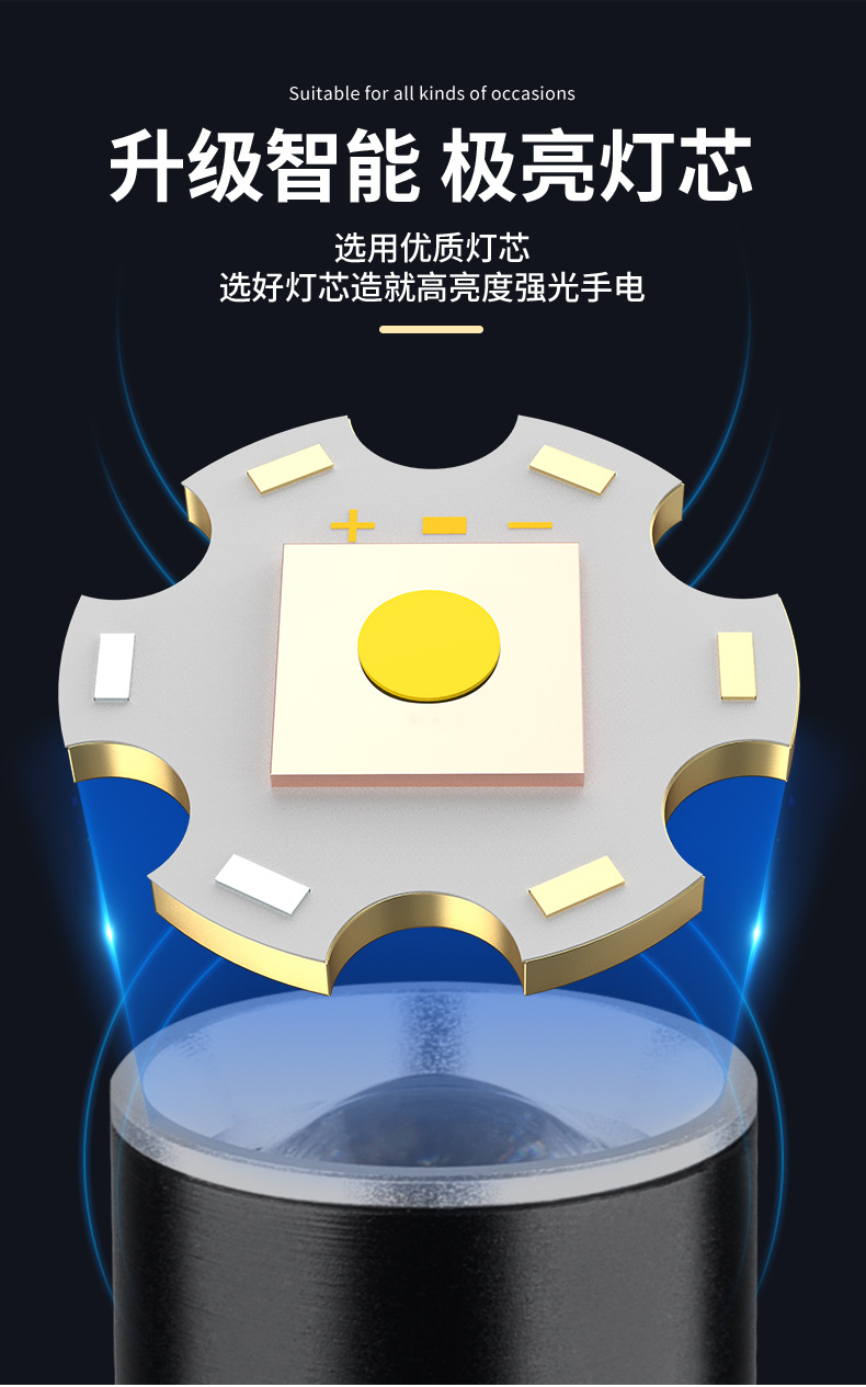 2025跨境新款迷你白激光强光手电筒充电便携led户外铝合金露营灯详情7