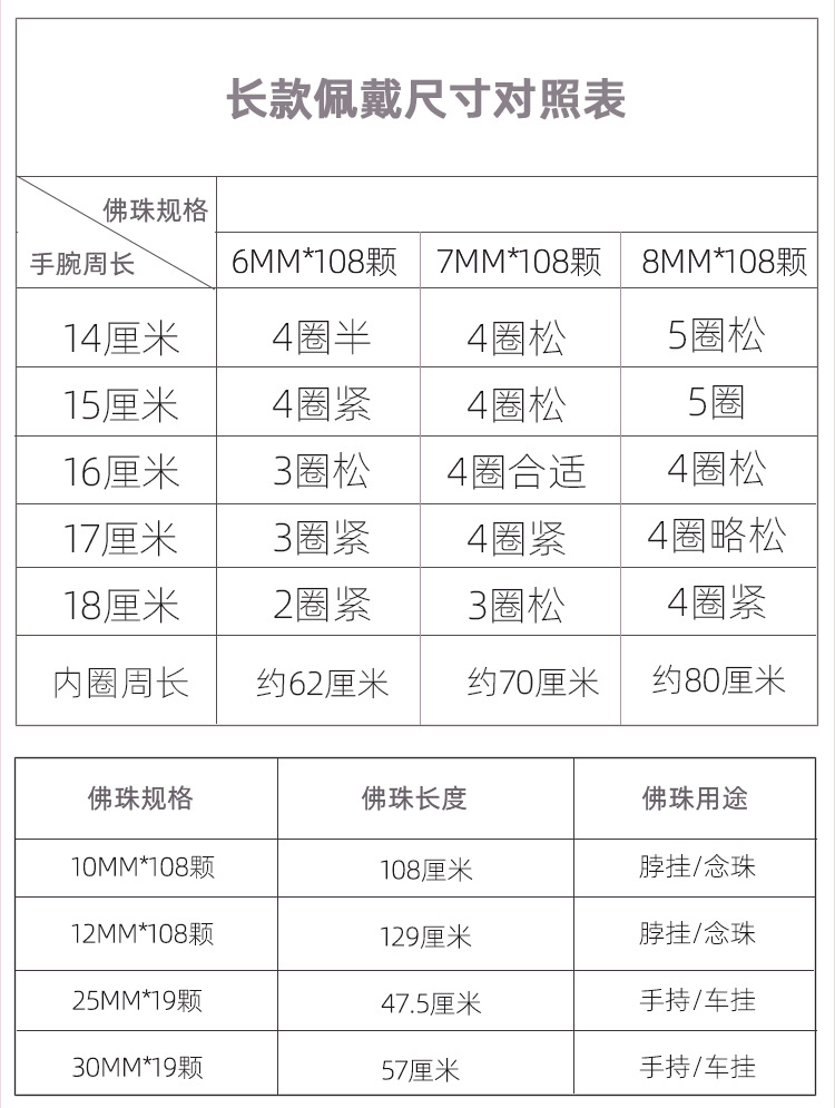 吉方圆非洲鸡翅木红木佛珠手串批发念珠手链木质饰品文玩厂家批发详情22