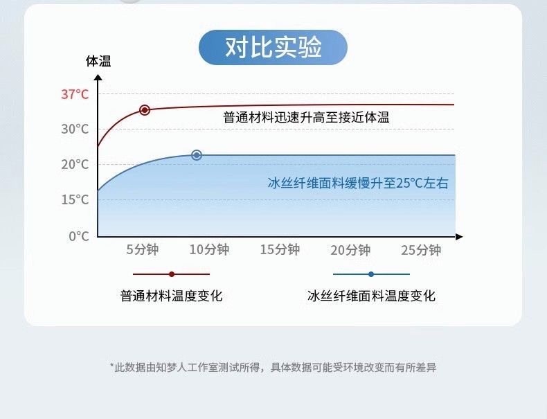 坐垫屁垫慢回弹记忆棉久坐不塌陷办公室椅子坐垫四季通用座垫批发详情6