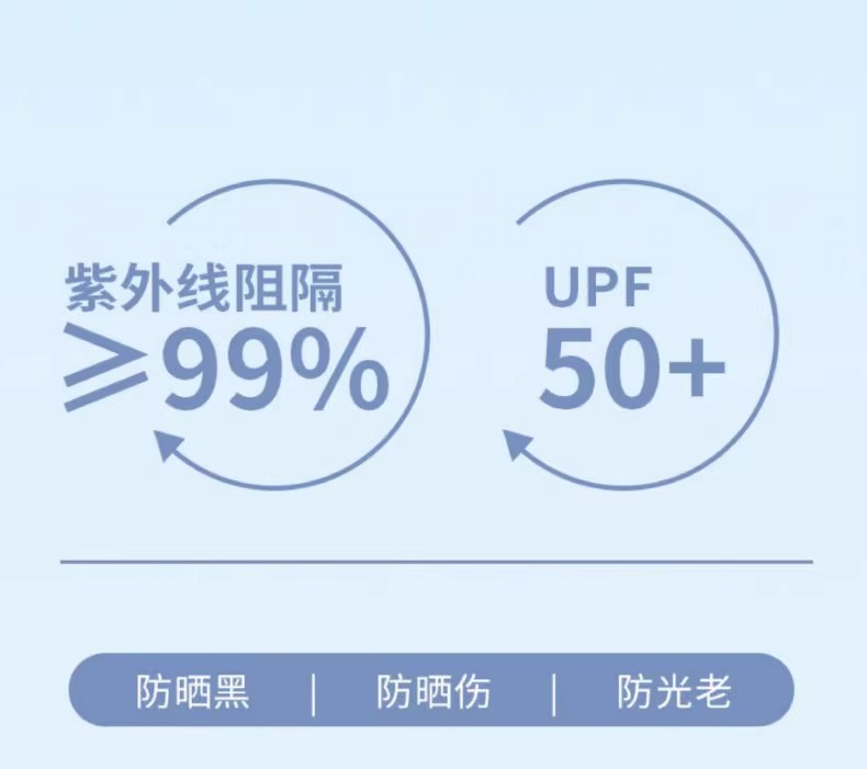 全自动雨伞加大加厚遮阳伞黑胶防晒超大折叠抗风定制批发晴雨伞详情12