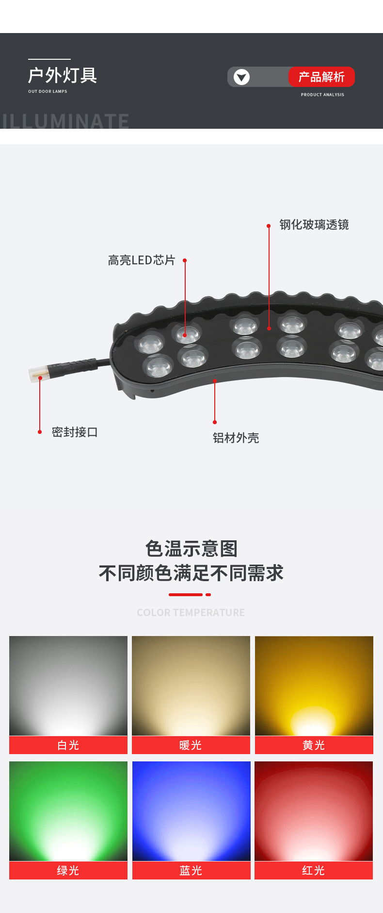 新款抱树灯LED环形抱树灯太阳能环形照树灯射灯照树灯地插灯厂家详情12