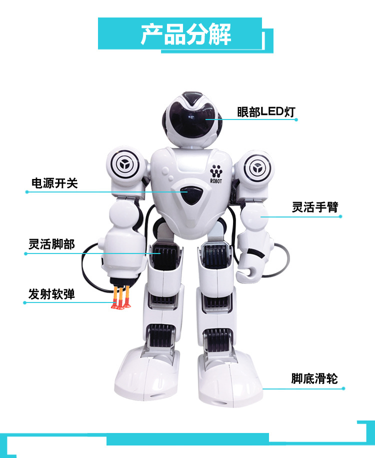 Alpha Intelligent robot remote-controlled RoboCop programming dancing robot Boy gift model toy pic 10