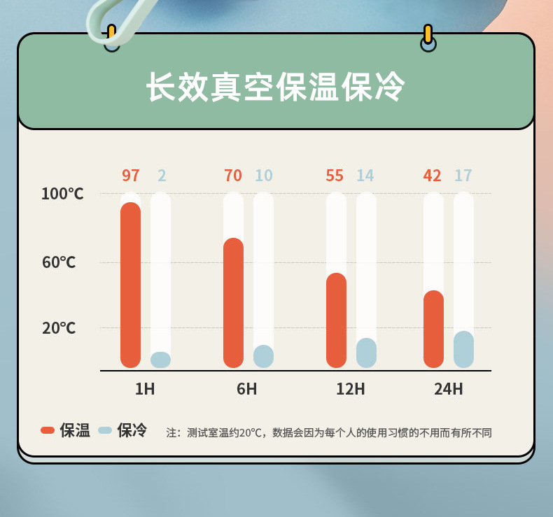 跨境美式直身小口瓶304不锈钢真空运动水瓶户外车载保温水壶批发详情5