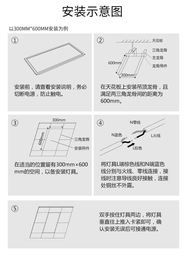 集成吊顶led灯厨房灯卫生间灯吸顶灯led平板灯嵌入式铝扣板灯详情13