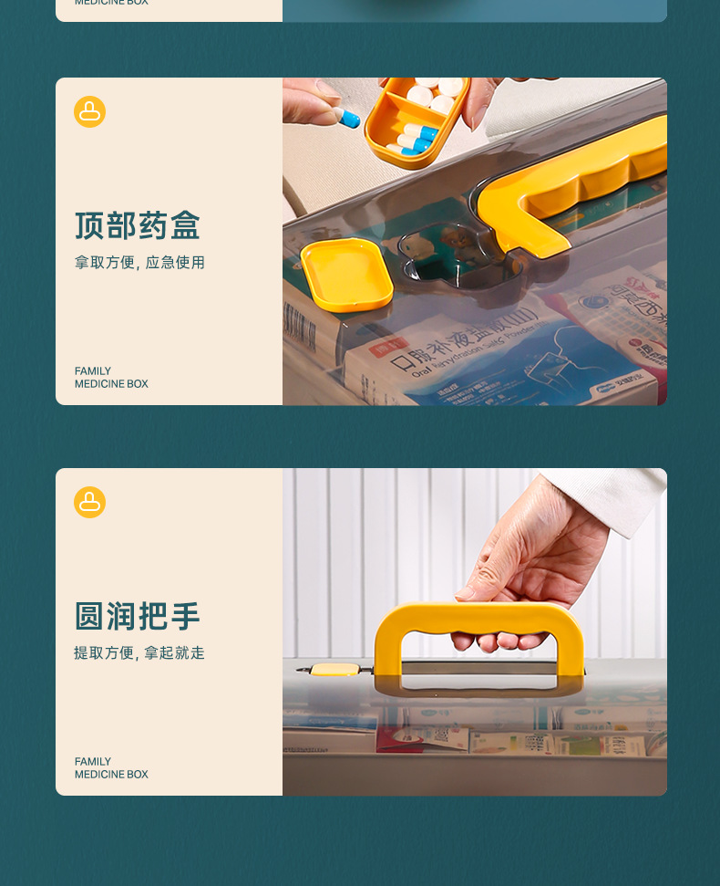 家用药箱家庭装大容量多层医药箱全套药品收纳箱药物收纳盒医疗箱详情14