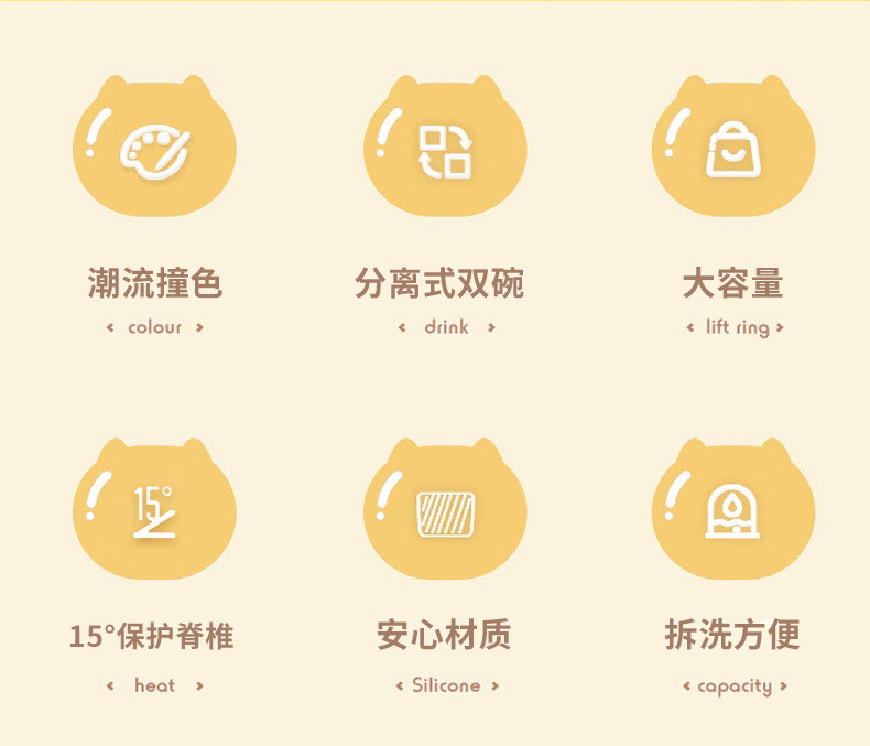 Rongka Pet Cross-border Dog Bowl, Cat Bowl, Pet cat and dog color-blocking food bowl, Double bowl Rice bowl, dog food bowl, cat food bowl, dog and cat food plate pic 2