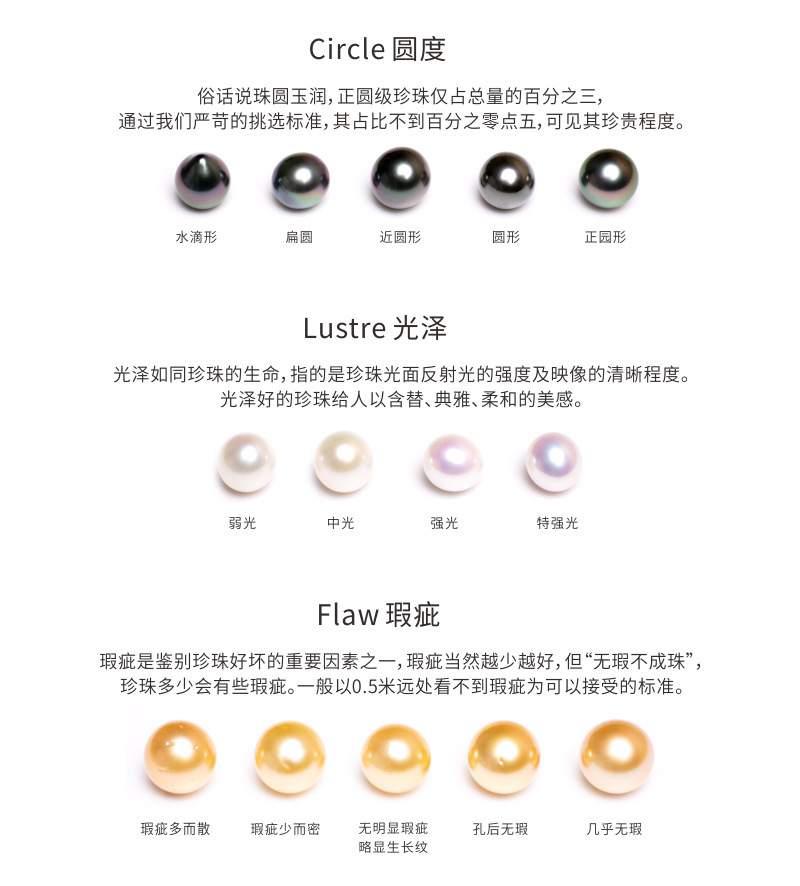 厂家批发现货 DIY 饰品强光高胖扁圆淡水珍珠裸珠颗粒 6A无暇散珠详情12