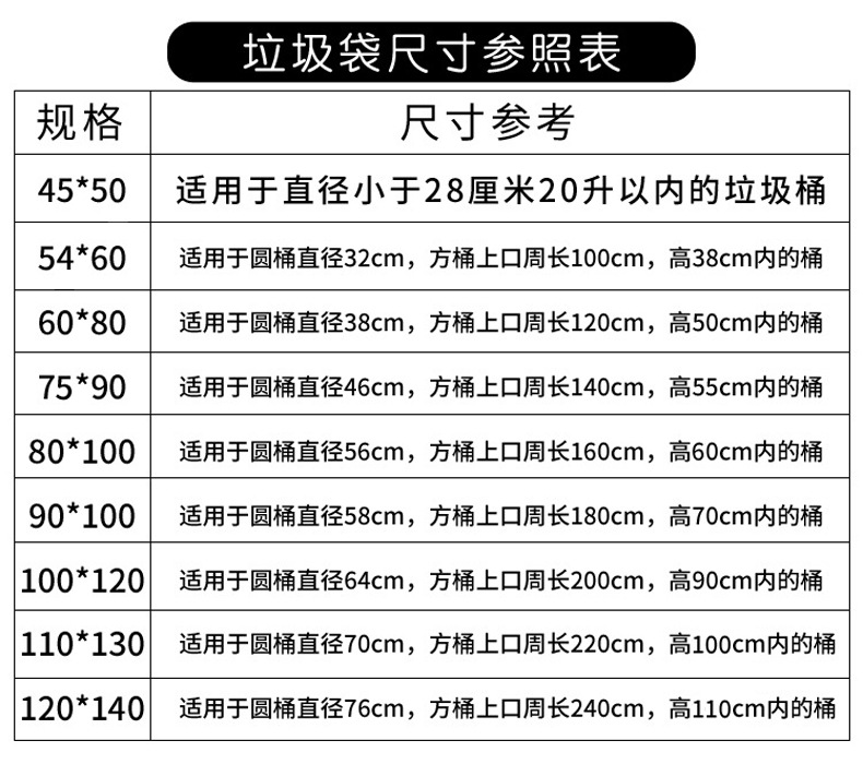 厂家黑色加厚大垃圾袋物业环卫商用宾馆酒店一次性大号塑料垃圾袋详情4
