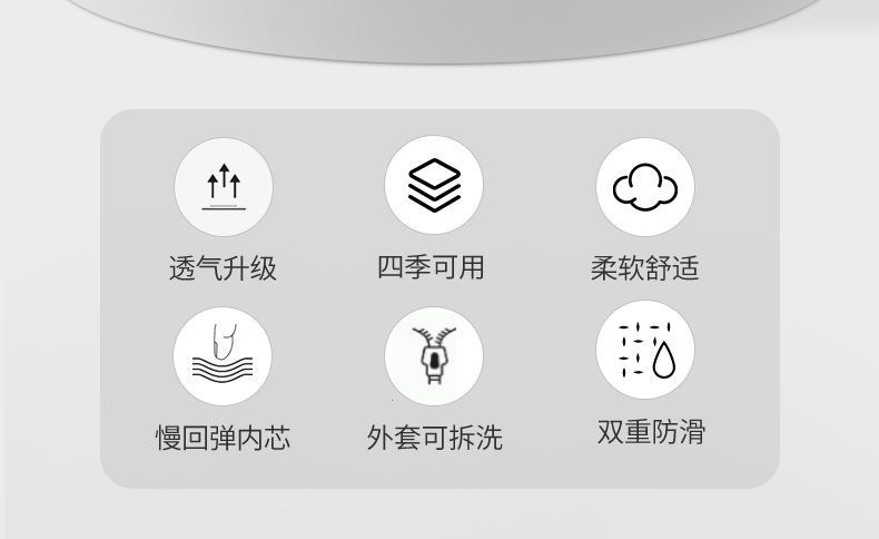 汽车坐垫四季通用主副驾驶座垫记忆棉垫子增高座椅垫腰靠屁垫一体详情3