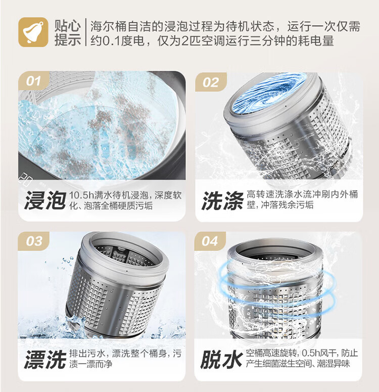 海尓波轮洗衣机全自动家用12公斤大容量新款直驱变频一级洗衣机详情13