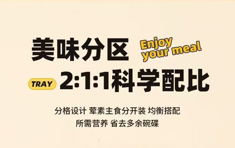 跨境不锈钢分格餐盘学生儿童饮食均衡盘大人减脂盘三格圆盘不串味详情12